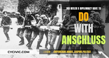 Hitler's Diplomacy: Forcing the Anschluss