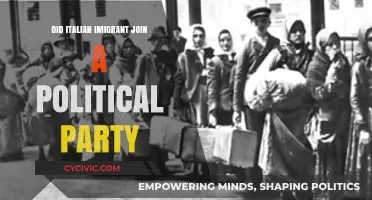 Italian Immigrants and Political Party Membership: Historical Insights and Trends