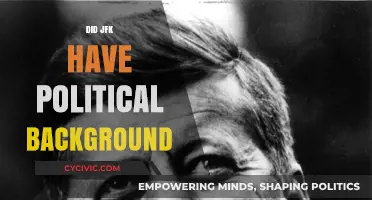 JFK's Political Roots: Uncovering His Background and Rise to Power