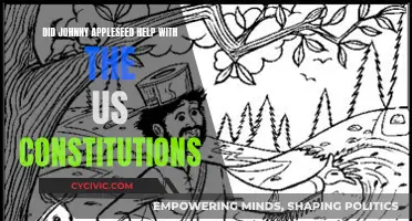 Johnny Appleseed's US Constitution Connection