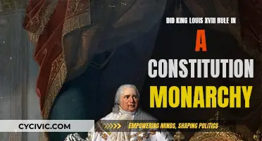 King Louis XVIII: Constitutional Monarch or Absolute Ruler?