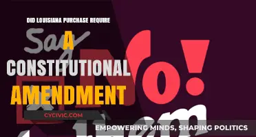 Louisiana Purchase: Did the Constitution Need Tweaking?
