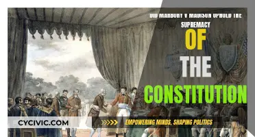 Marbury v. Madison: Upholding the Constitution's Supremacy