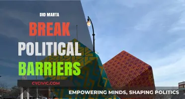 Marta's Legacy: Breaking Political Barriers and Shaping History