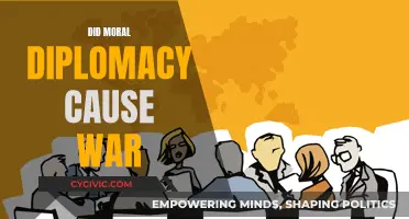 Moral Diplomacy: A Catalyst for War?