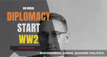 Moral Diplomacy's Role in World War II's Origins