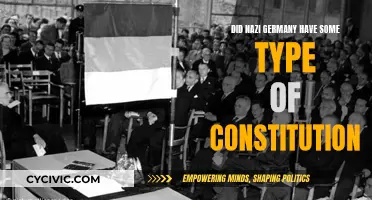 Nazi Germany's Constitution: An Authoritarian Rulebook