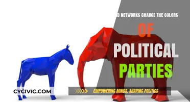 How Networks Transformed Political Party Color Associations Over Time
