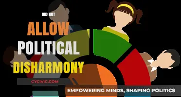 Preventing Political Disharmony: Strategies for Unity and Stability in Governance