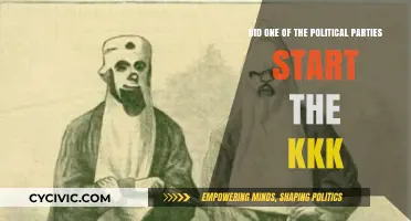 The KKK's Origins: Uncovering Political Party Involvement in Its Founding