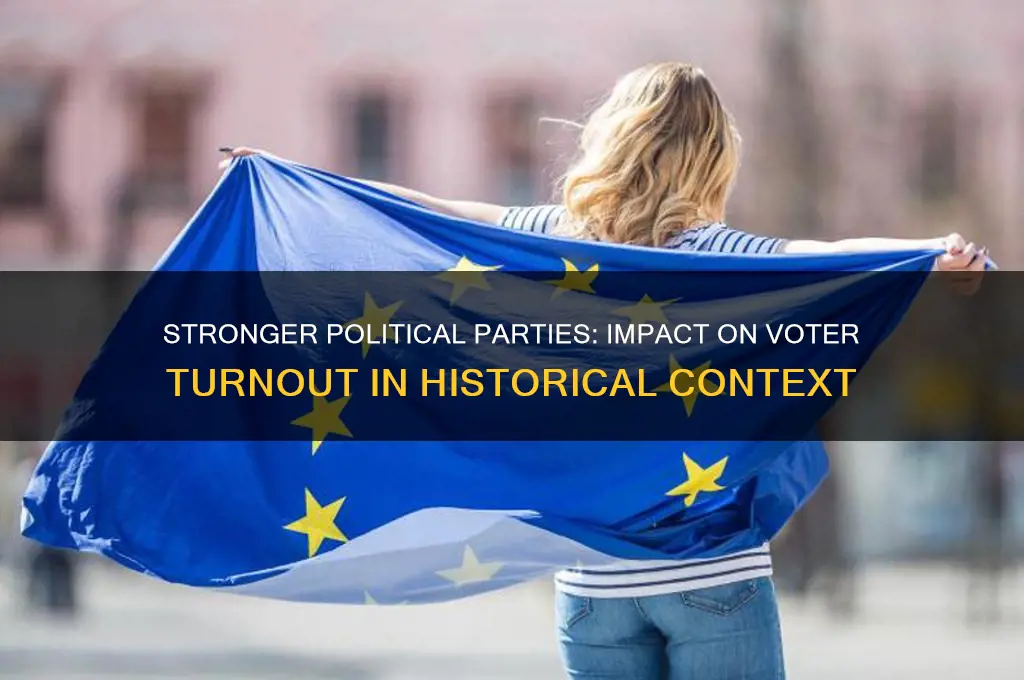 did political parties affect voter turnout when they were stronger