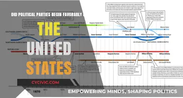 The Favorable Origins of U.S. Political Parties: Myth or Reality?