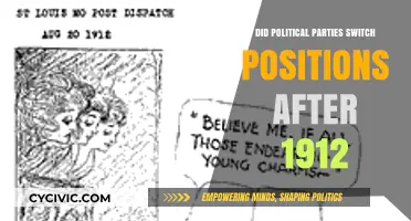 The Great Shift: Did Political Parties Switch Positions After 1912?