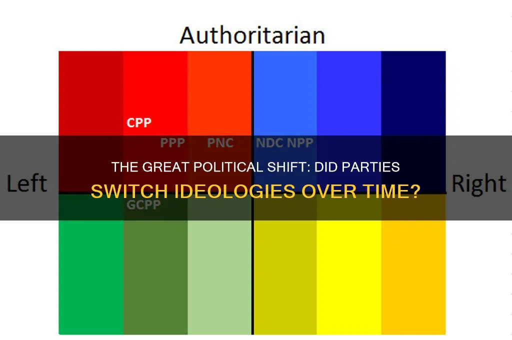 did political parties switch