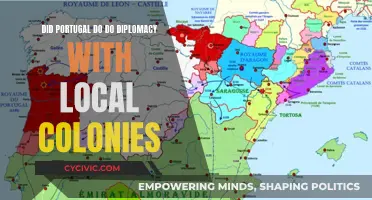 How Portugal's Diplomacy Shaped Local Colonies