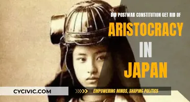 Japan's Postwar Constitution: Aristocracy's End?