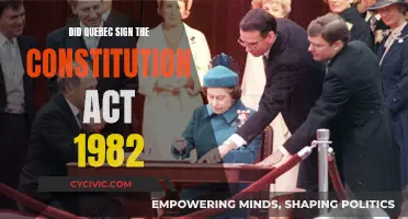 Quebec's Constitution Act 1982: Signed or Not?