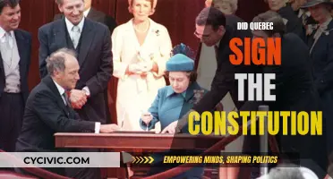 Quebec's Constitution: Signed or Not?