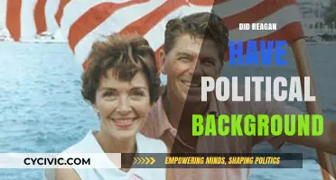 Reagan's Political Journey: From Hollywood to the White House