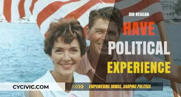 Reagan's Political Journey: From Actor to Governor and Beyond