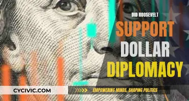 Roosevelt's Dollar Diplomacy: Support or Opposition?