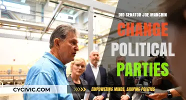 Has Joe Manchin Switched Political Parties? Exploring His Affiliation Shift