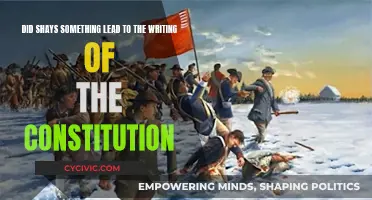 Shays' Rebellion: Prelude to the US Constitution