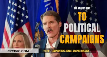 Snopes' Political Donations: Did They Give to Campaigns?