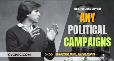 Steve Jobs' Political Leanings: Campaign Support and Beyond
