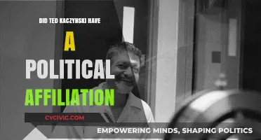 Unraveling Ted Kaczynski's Political Ties: A Deep Dive