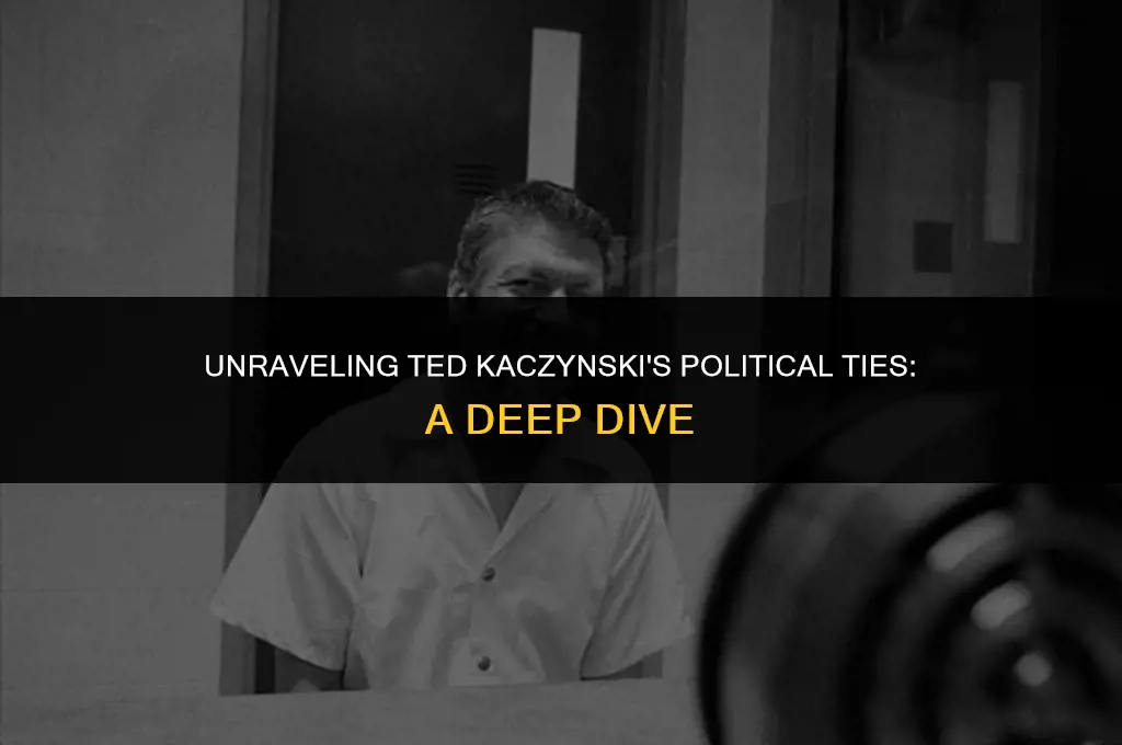 did ted kaczynski have a political affiliation