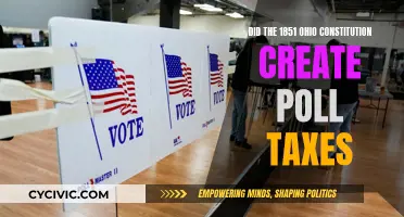 How Ohio's 1851 Constitution Influenced Voting Rights