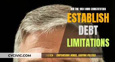 Ohio's 1851 Constitution: Debt Limitations Established?