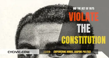 Did the 1875 Act Violate Constitutional Rights?
