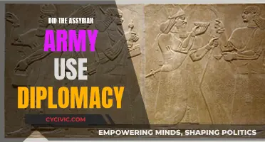 Assyrian Army: Masters of War and Diplomacy?