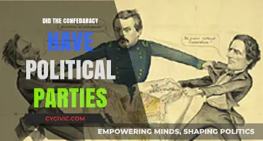 Confederate Politics: Did the Confederacy Have Political Parties?
