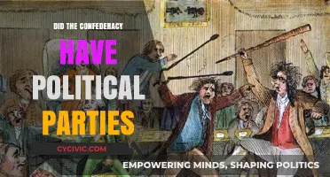 Confederacy's Political Landscape: Did Parties Exist in the Southern States?