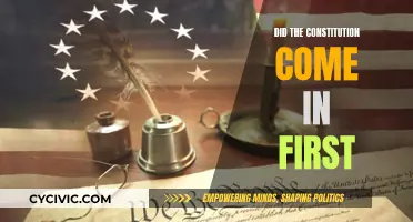 The Constitution: Was It Always First?