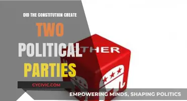 Did the Constitution Foster the Birth of Two Political Parties?