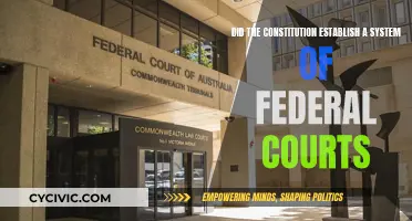 Federal Courts: Constitutional Roots and System Established