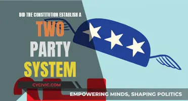 The Constitution and the Two-Party System