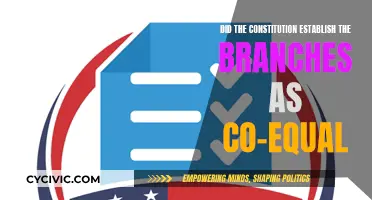 The Constitution: Branches as Co-Equal?