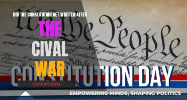 The Constitution: Civil War's Impact and Legacy
