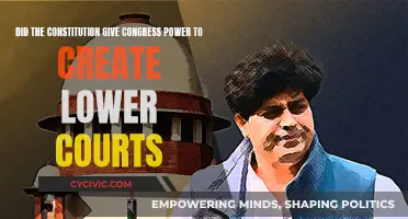 Congress' Power to Create Lower Courts: Constitutional?