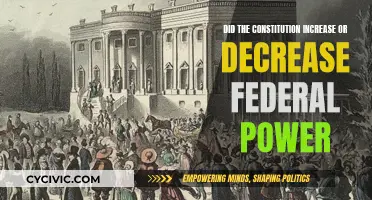 How the Constitution Reshaped Federal Power in America