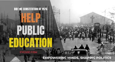 Constitutional Impact on Public Education: 1976 Legacy