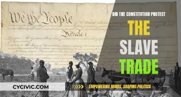 The Slave Trade: Protected by the Constitution?