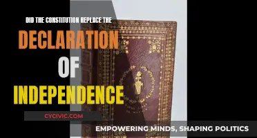 The Constitution and Declaration: Friends or Foes?