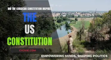 Corsican Constitution's Influence on the US Constitution