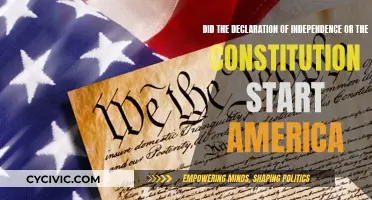 America's Founding: Independence or Constitution?